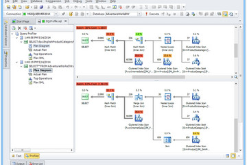 dbForge Studio for SQL Server预览：