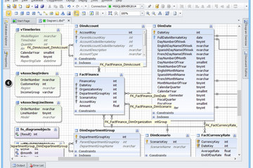 dbForge Studio for SQL Server预览：