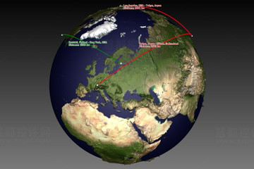 LightningChart? .NET預(yù)覽：