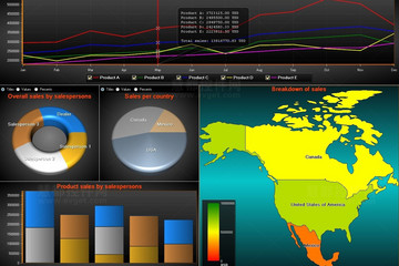 LightningChart® .NET预览：