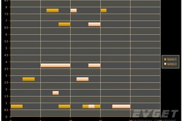 BCGControlBar Pro for MFC预览：