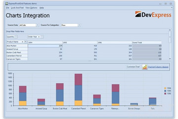 DevExpress VCL Controls預覽：