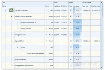 DevExpress VCL Controls預覽：