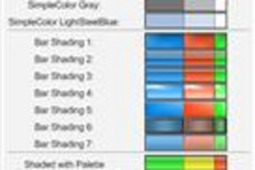 .netCHARTING预览：.netCHARTING图表控件