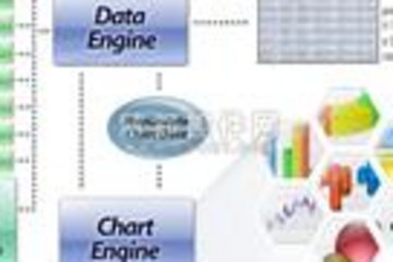 .netCHARTING預(yù)覽：.netCHARTING圖表控件