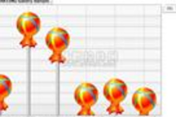 .netCHARTING预览：