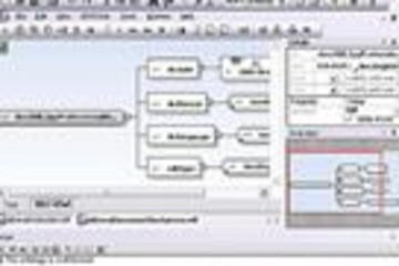 Altova SemanticWorks预览：