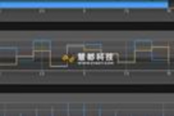 aiCharts for Android预览：