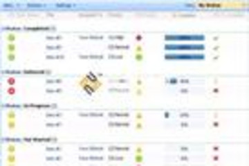 KPI Column预览：