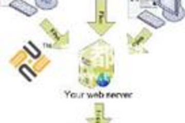 Image Uploader Professional预览：