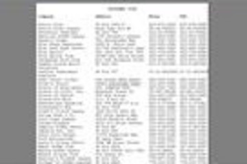 FASTREPORT for COM/ActiveX预览：FASTREPORT for COM/ActiveX-Dot_matrix_list