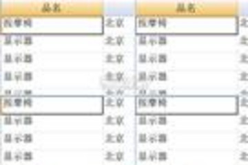 Spread for WinForms预览：多视图及缩放