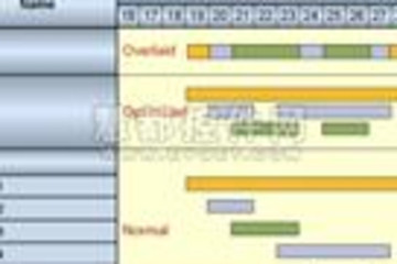 IntelliJ IDEA预览：IntelliJ,IDEA,Java平台,Java开发工具,