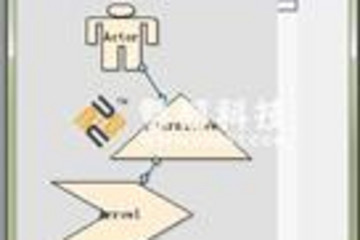 PocketChart预览：