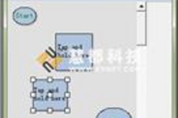 PocketChart预览：