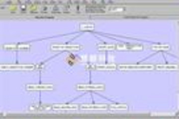 MindFusion.Diagramming for ActiveX预览：