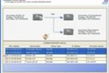 MindFusion.Diagramming for WinForms预览：
