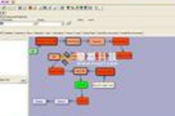 MindFusion.Diagramming for ActiveX预览：