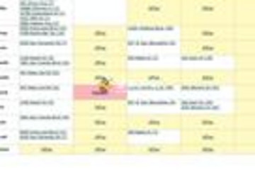 MindFusion.Scheduling for WinForms预览：