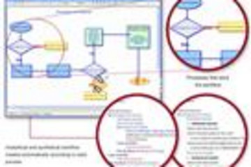 MindFusion.Diagramming for ActiveX预览：