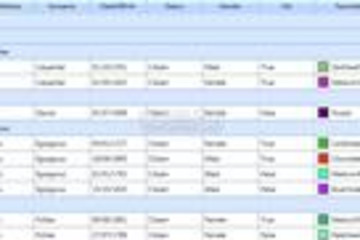 WPF Elements预览：Data Grid Column Grouping 