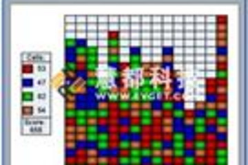 Nevron Diagram Designer预览：