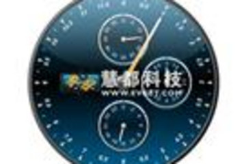Nevron Gauge for SharePoint预览：