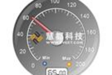 Nevron Gauge for SharePoint预览：