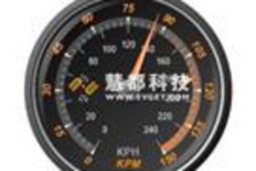 Nevron Gauge for SharePoint预览：