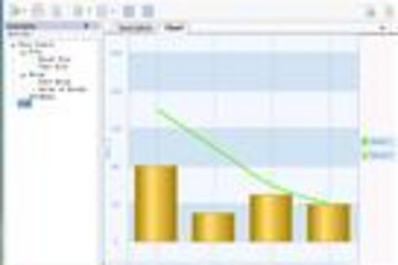 Chart control for Windows Forms预览：