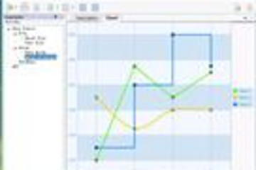 Chart control for Windows Forms预览：
