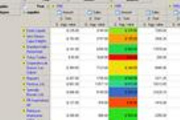 HierCube VCL (OLAP Grid)预览：