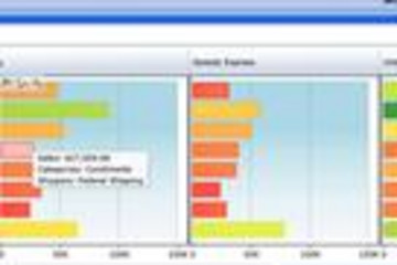 RadarCube ASP.NET & Silverlight预览：