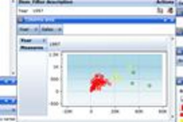 RadarCube ASP.NET & Silverlight预览：