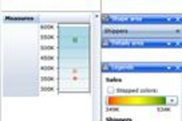RadarCube ASP.NET & Silverlight预览：