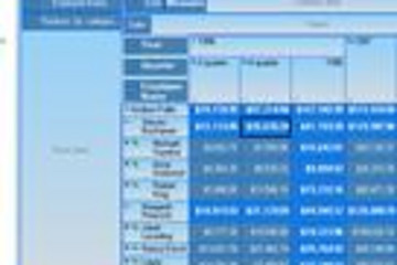 RadarCube NET Windows Forms for MS AS预览：