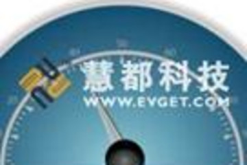Essential Gauge预览：