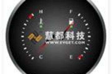 Essential Gauge预览：