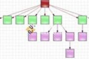 Essential Diagram预览：