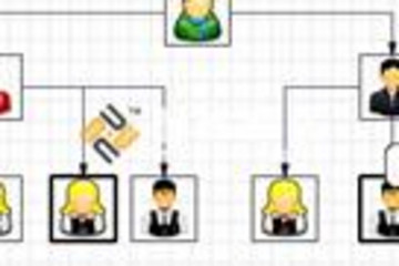 Essential Diagram预览：