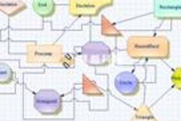Essential Diagram预览：