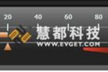 Essential Gauge预览：
