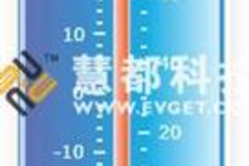 Essential Gauge预览：