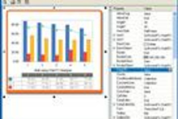 Chart FX for Java Developer预览：