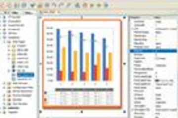 Chart FX for Java Developer预览：