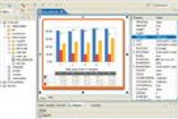 Chart FX for Java Developer预览：