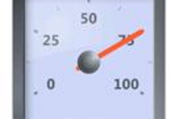 Chart FX Gauges预览：