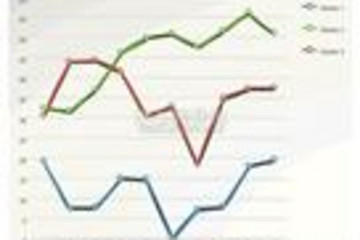 jChartFX预览：jChartFX,HandDrawn 