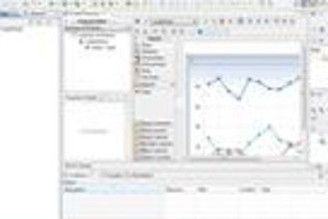 Chart FX for Java Desktop预览：