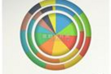 jChartFX预览：jChartFX,StackedPie